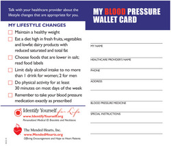 blood pressure card