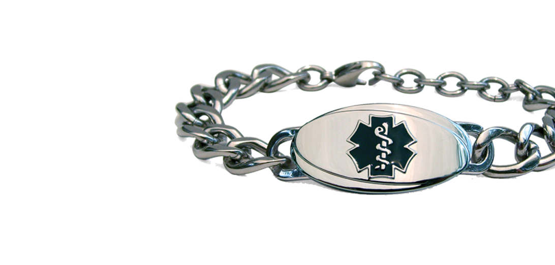 Titanium IDs