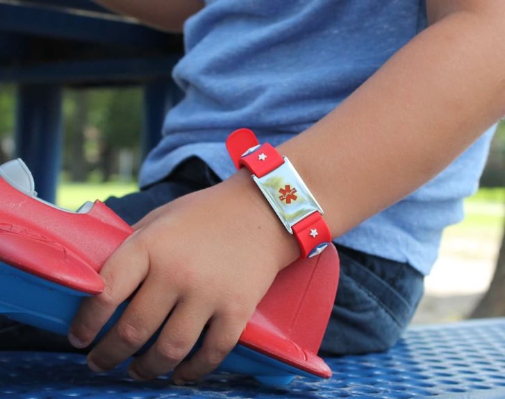 Kids IDs