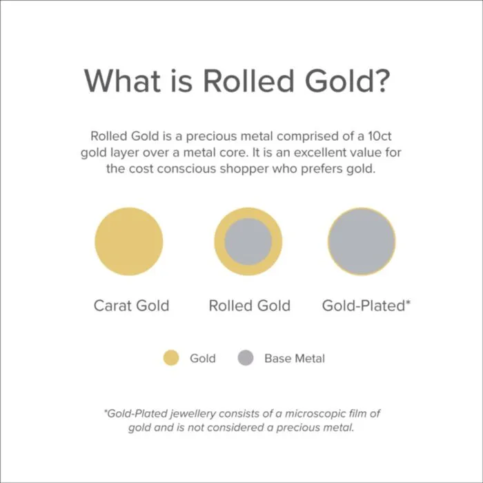 14k gold filled store price per gram